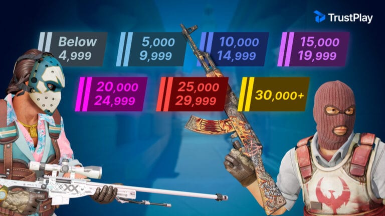 CS2 elo system explained thumbnail