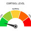 low cortisol ɴᴍʀᴅ